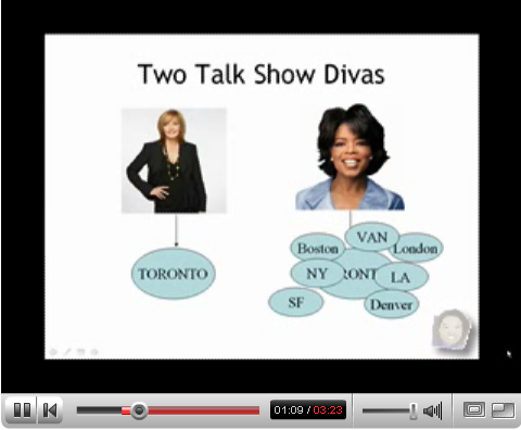 Thumbnail for Leesa Barnes video explaining podcasting